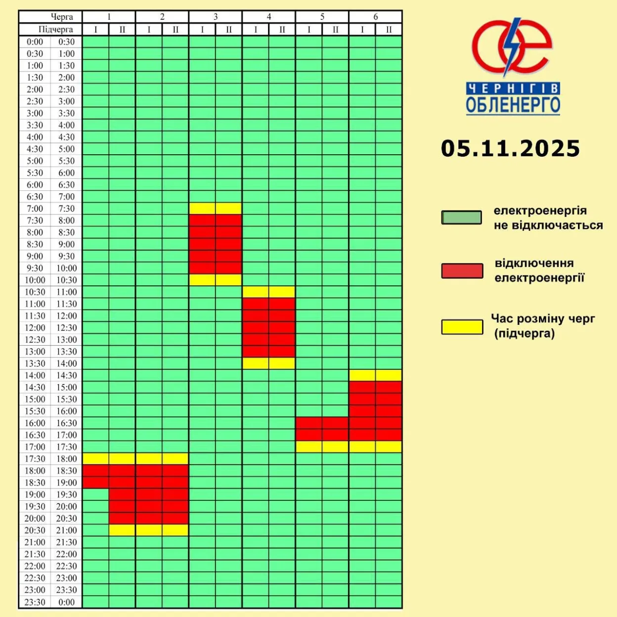 Росія атакувала енергетичну інфраструктуру трьох областей, серед них — Чернігівщина