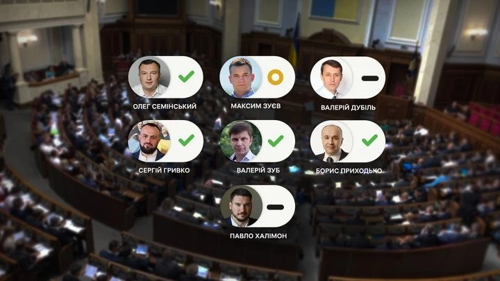 Позиції парламентарів Чернігівщини щодо оподаткування доходів з онлайн-платформ